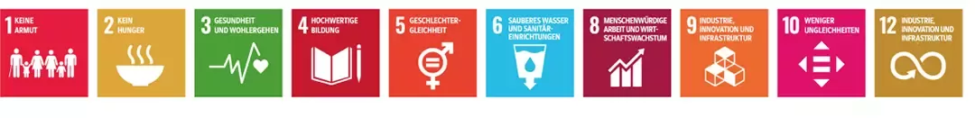 SDG Rohstoffe