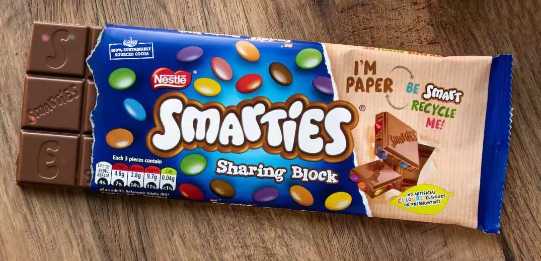 Smarties sharing block